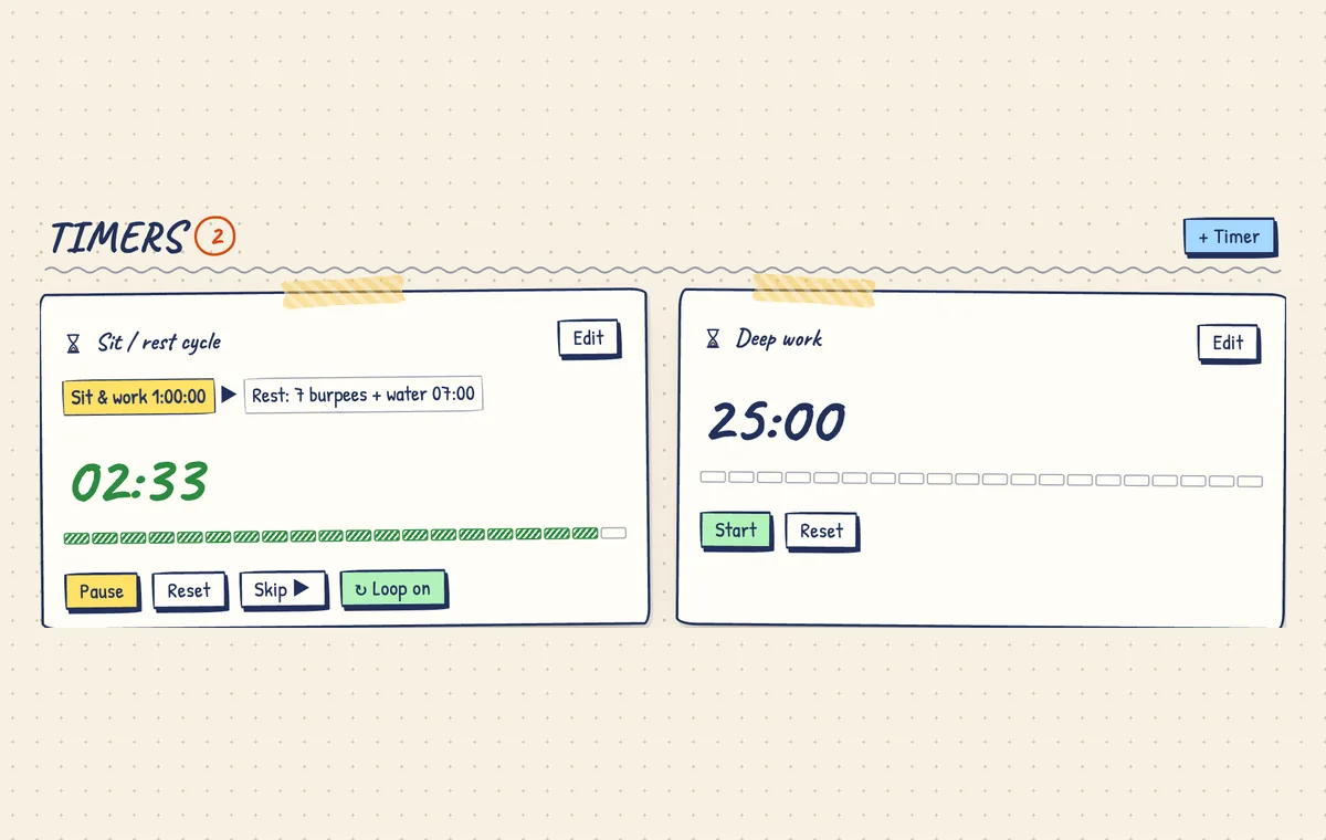Timers and alarms panel